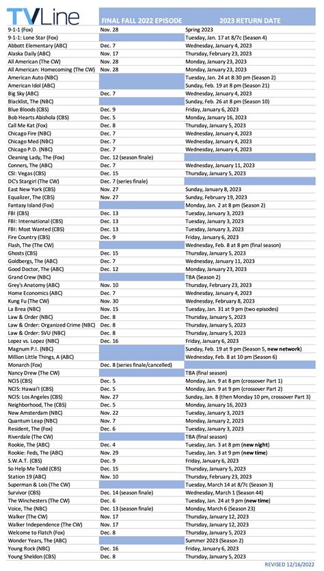 8TV JANUARY SCHEDULE 2023 (as at 23112022) .